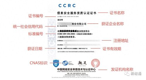 CCRC信息安全服務資質認證詳解 適用、意義與流程（網絡與信息安全軟件開發）